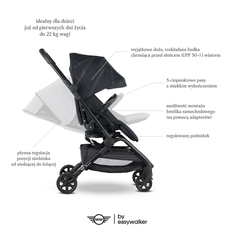 EMT10001KR MINI by Easywalker Buggy TURN Kompaktowy wózek spacerowy z obrotowym siedziskiem 360° Oxford Black 
