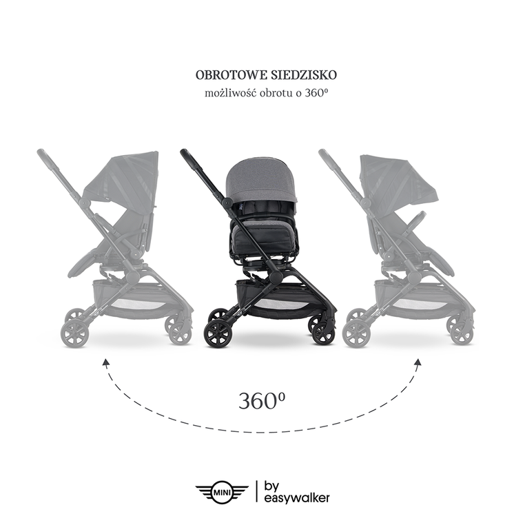 EMT10001KR MINI by Easywalker Buggy TURN Kompaktowy wózek spacerowy z obrotowym siedziskiem 360° Oxford Black 